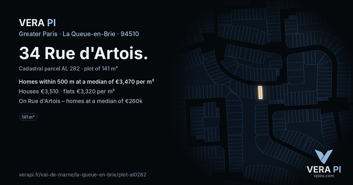 34 Rue d'Artois, La Queue-en-Brie at night – the plot lit, the parcels around coloured by the prices near them