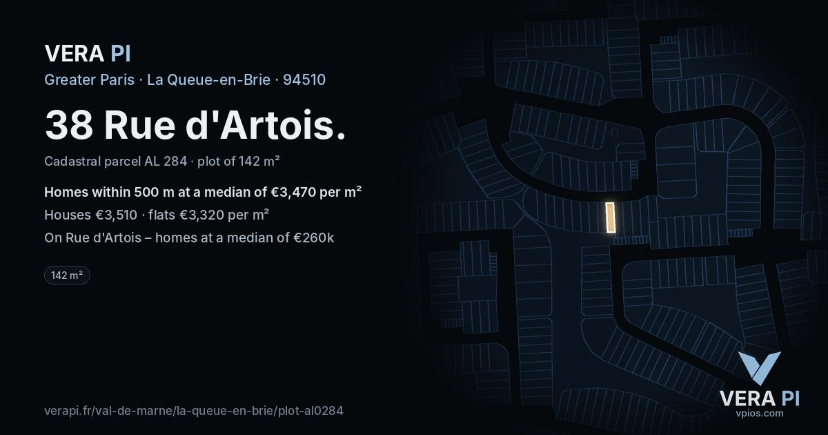 38 Rue d'Artois, La Queue-en-Brie at night – the plot lit, the parcels around coloured by the prices near them