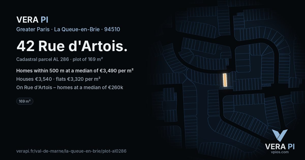 42 Rue d'Artois, La Queue-en-Brie at night – the plot lit, the parcels around coloured by the prices near them