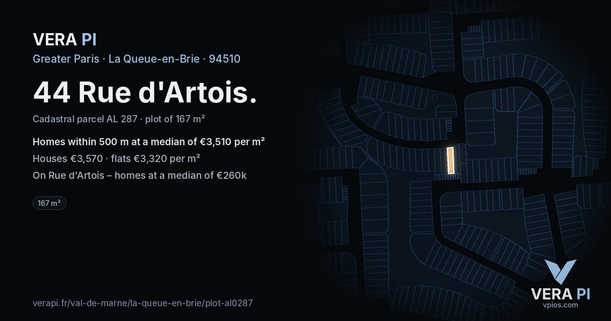 44 Rue d'Artois, La Queue-en-Brie at night – the plot lit, the parcels around coloured by the prices near them