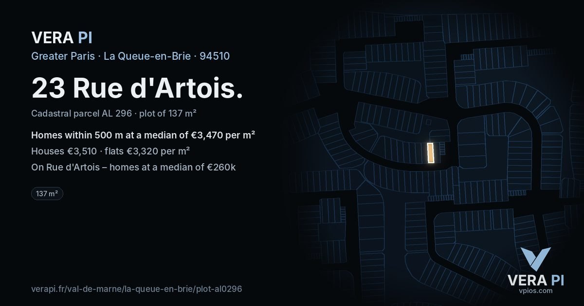 23 Rue d'Artois, La Queue-en-Brie at night – the plot lit, the parcels around coloured by the prices near them