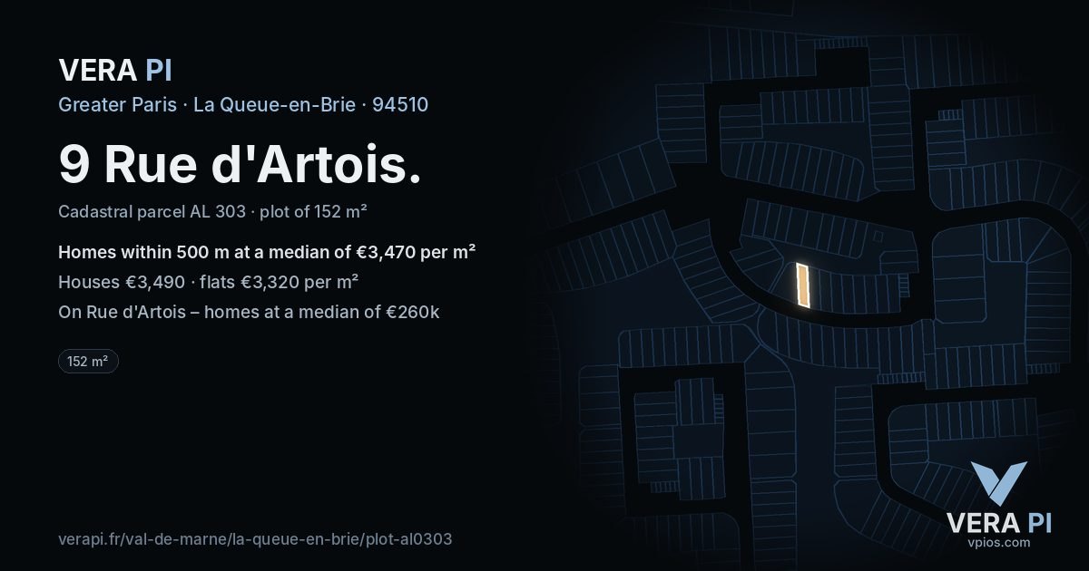 9 Rue d'Artois, La Queue-en-Brie at night – the plot lit, the parcels around coloured by the prices near them