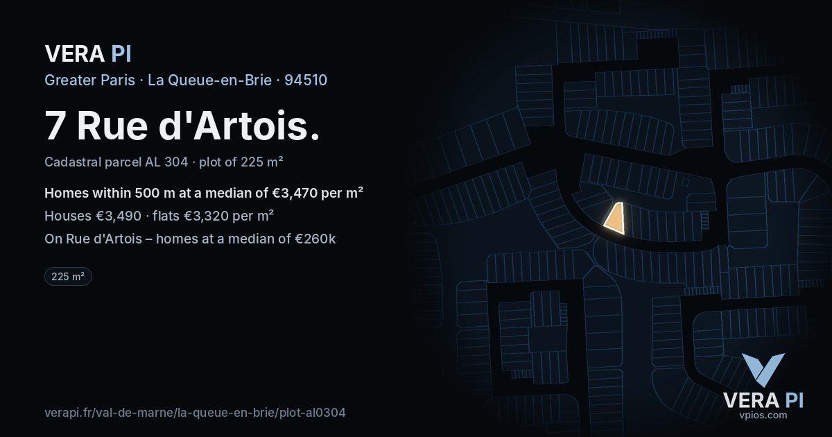 7 Rue d'Artois, La Queue-en-Brie at night – the plot lit, the parcels around coloured by the prices near them