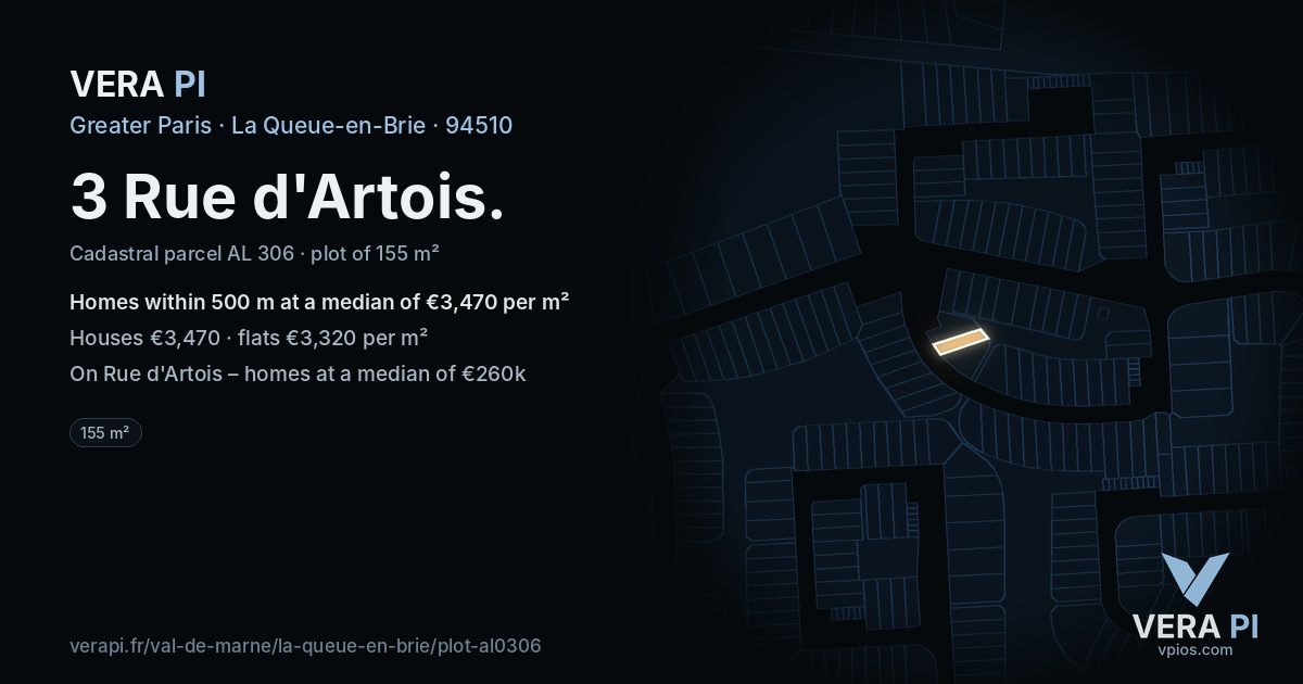 3 Rue d'Artois, La Queue-en-Brie at night – the plot lit, the parcels around coloured by the prices near them