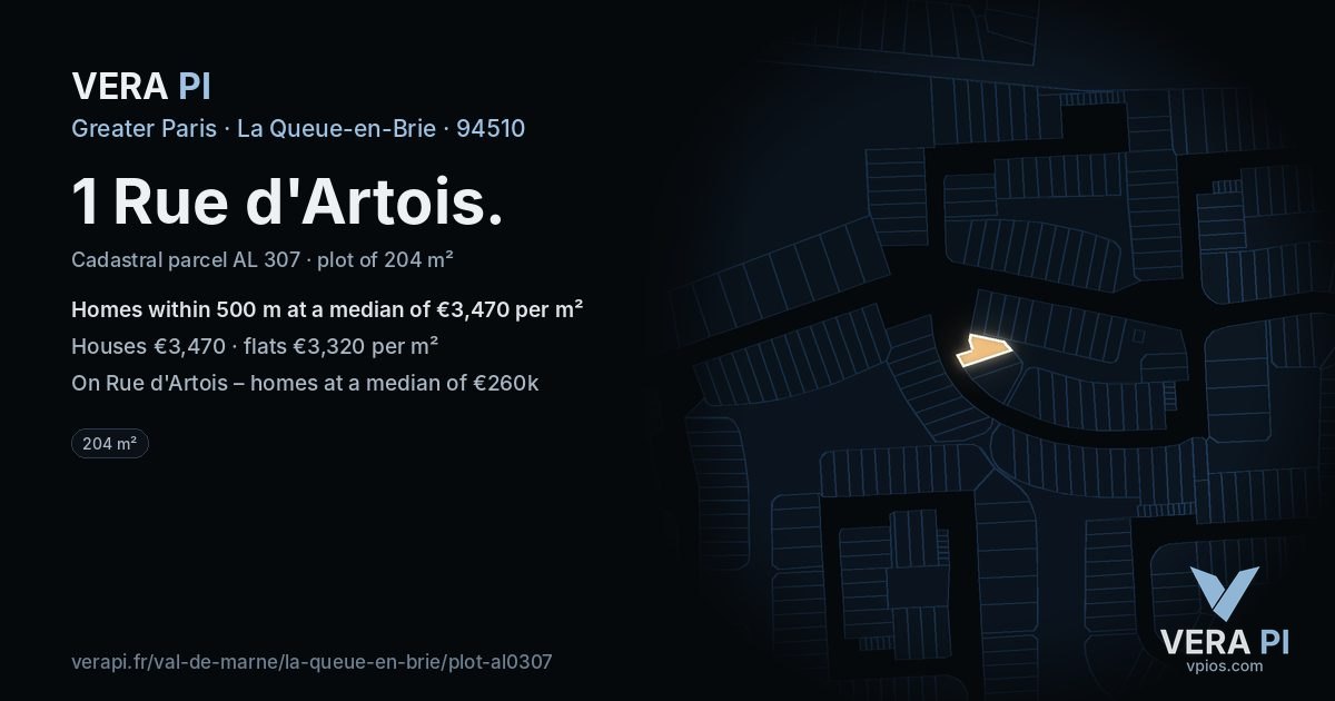 1 Rue d'Artois, La Queue-en-Brie at night – the plot lit, the parcels around coloured by the prices near them