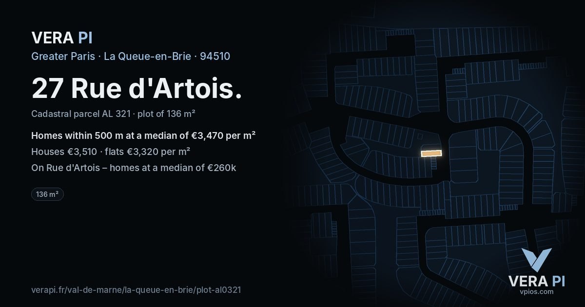 27 Rue d'Artois, La Queue-en-Brie at night – the plot lit, the parcels around coloured by the prices near them