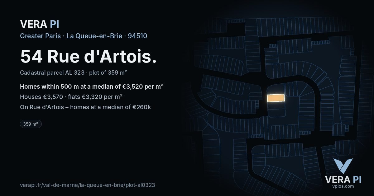 54 Rue d'Artois, La Queue-en-Brie at night – the plot lit, the parcels around coloured by the prices near them