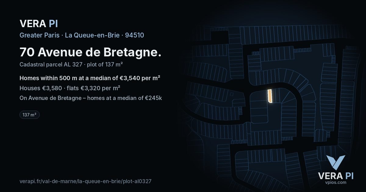 70 Avenue de Bretagne, La Queue-en-Brie at night – the plot lit, the parcels around coloured by the prices near them