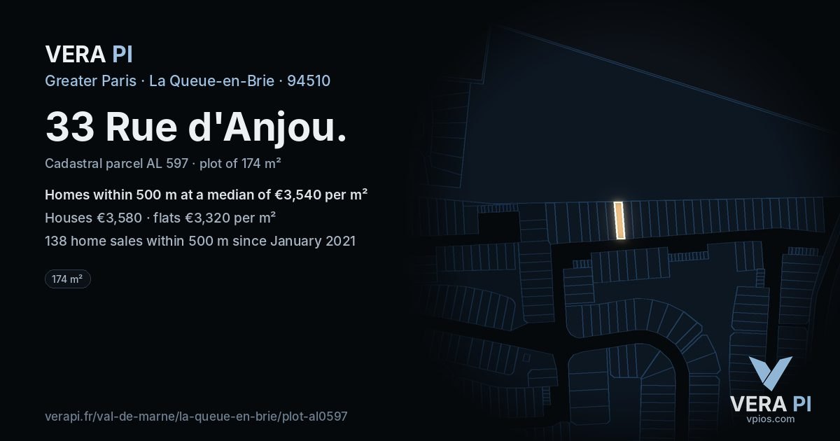 33 Rue d'Anjou, La Queue-en-Brie at night – the plot lit, the parcels around coloured by the prices near them