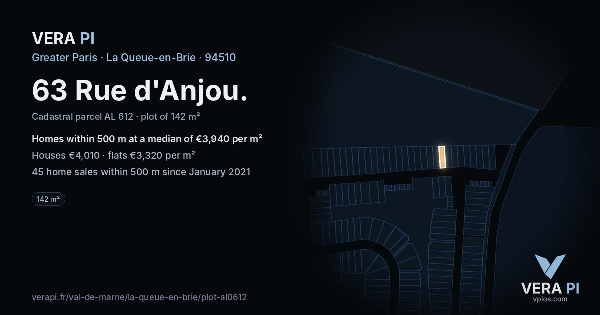 63 Rue d'Anjou, La Queue-en-Brie at night – the plot lit, the parcels around coloured by the prices near them