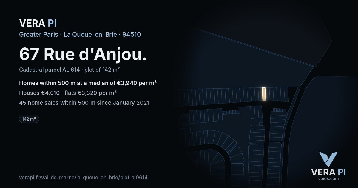 67 Rue d'Anjou, La Queue-en-Brie at night – the plot lit, the parcels around coloured by the prices near them