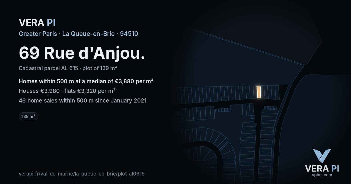 69 Rue d'Anjou, La Queue-en-Brie at night – the plot lit, the parcels around coloured by the prices near them