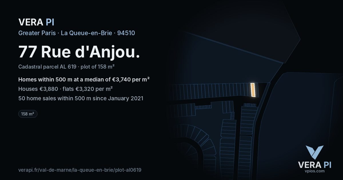 77 Rue d'Anjou, La Queue-en-Brie at night – the plot lit, the parcels around coloured by the prices near them