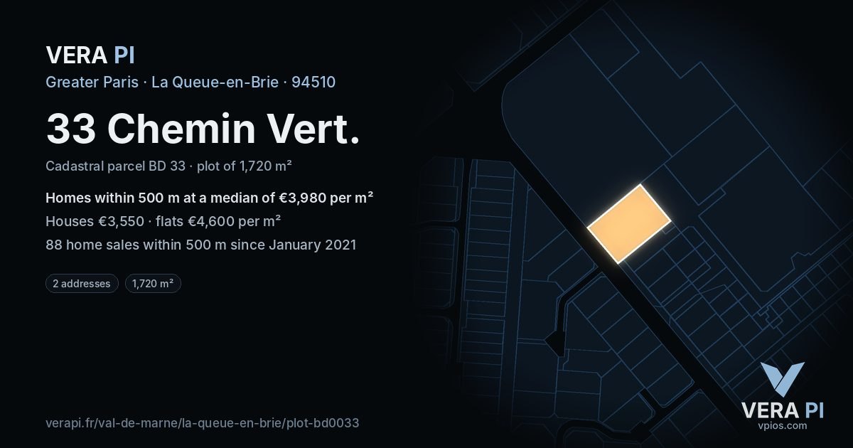 33 Chemin Vert, La Queue-en-Brie at night – the plot lit, the parcels around coloured by the prices near them