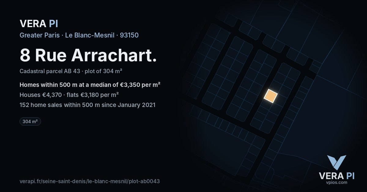 8 Rue Arrachart, Le Blanc-Mesnil at night – the plot lit, the parcels around coloured by the prices near them