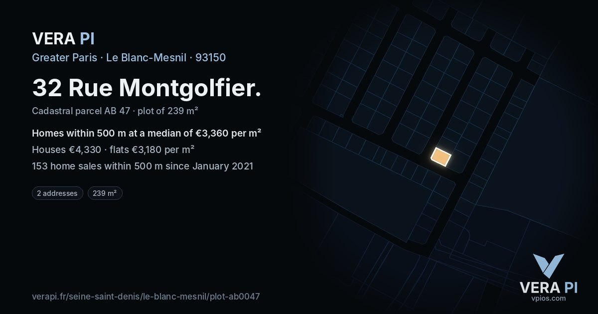 32 Rue Montgolfier, Le Blanc-Mesnil at night – the plot lit, the parcels around coloured by the prices near them