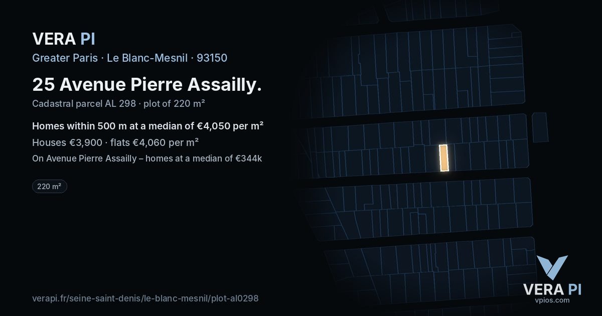 25 Avenue Pierre Assailly, Le Blanc-Mesnil at night – the plot lit, the parcels around coloured by the prices near them
