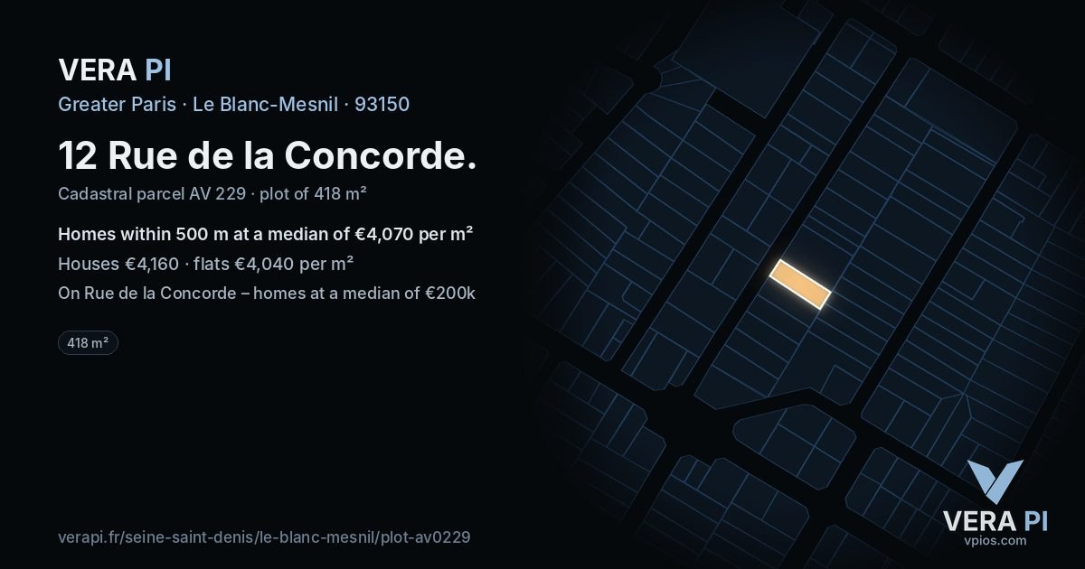 12 Rue de la Concorde, Le Blanc-Mesnil at night – the plot lit, the parcels around coloured by the prices near them