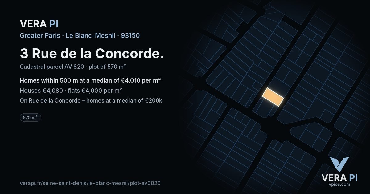 3 Rue de la Concorde, Le Blanc-Mesnil at night – the plot lit, the parcels around coloured by the prices near them