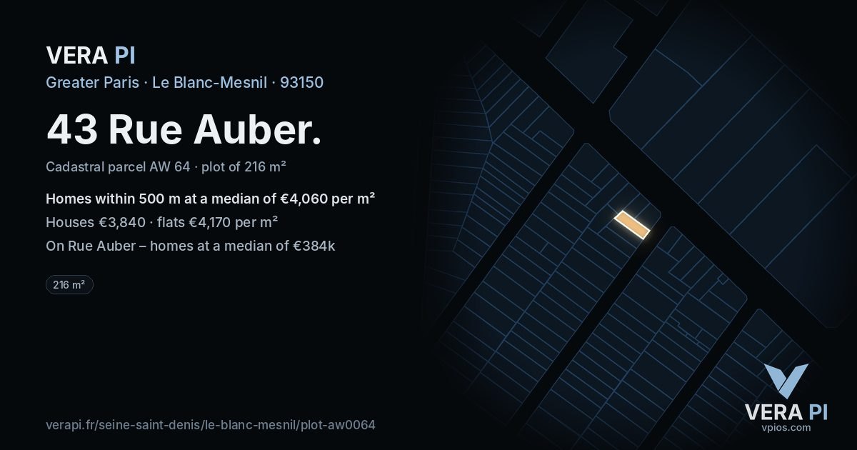43 Rue Auber, Le Blanc-Mesnil at night – the plot lit, the parcels around coloured by the prices near them