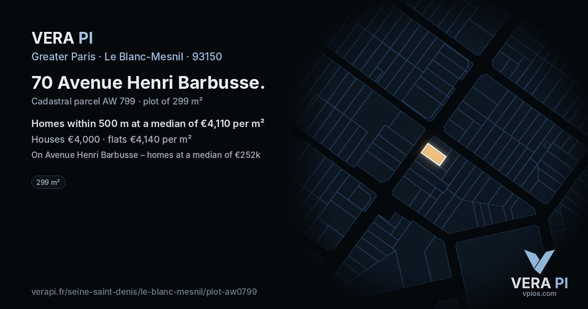 70 Avenue Henri Barbusse, Le Blanc-Mesnil at night – the plot lit, the parcels around coloured by the prices near them