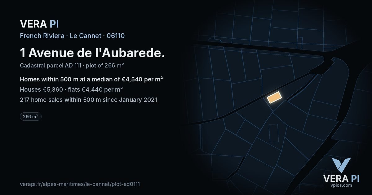 1 Avenue de l'Aubarede, Le Cannet at night – the plot lit, the parcels around coloured by the prices near them