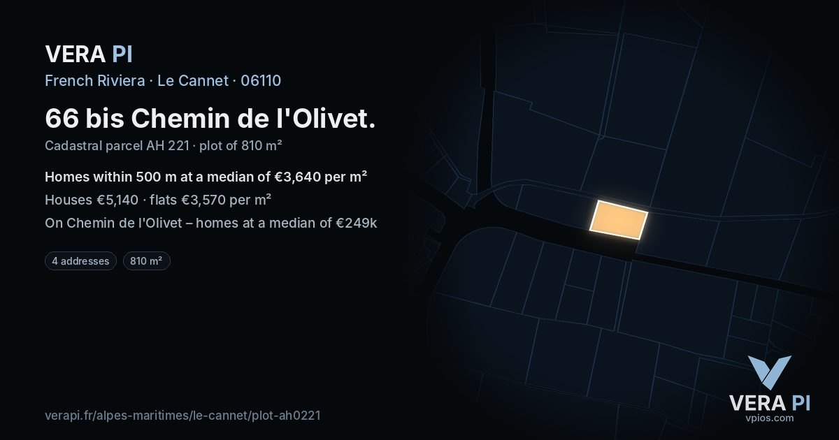 66 bis Chemin de l'Olivet, Le Cannet at night – the plot lit, the parcels around coloured by the prices near them
