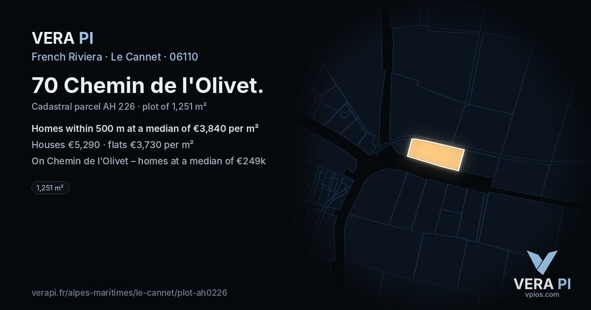 70 Chemin de l'Olivet, Le Cannet at night – the plot lit, the parcels around coloured by the prices near them