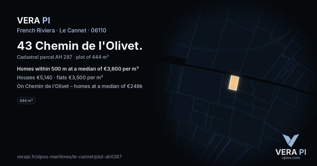 43 Chemin de l'Olivet, Le Cannet at night – the plot lit, the parcels around coloured by the prices near them