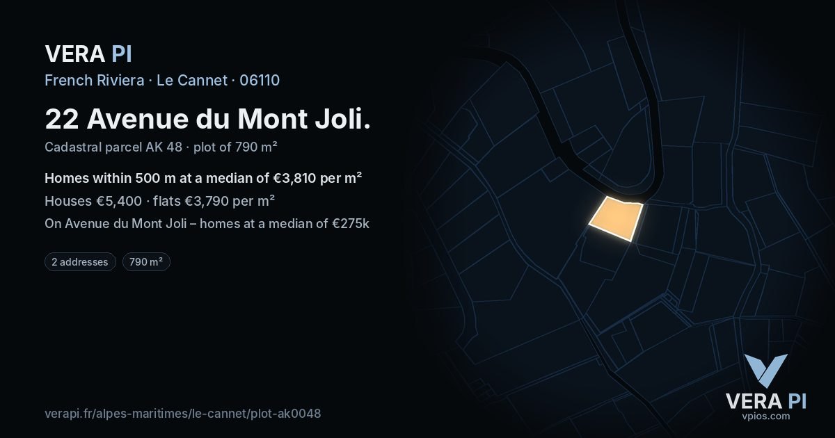 22 Avenue du Mont Joli, Le Cannet at night – the plot lit, the parcels around coloured by the prices near them