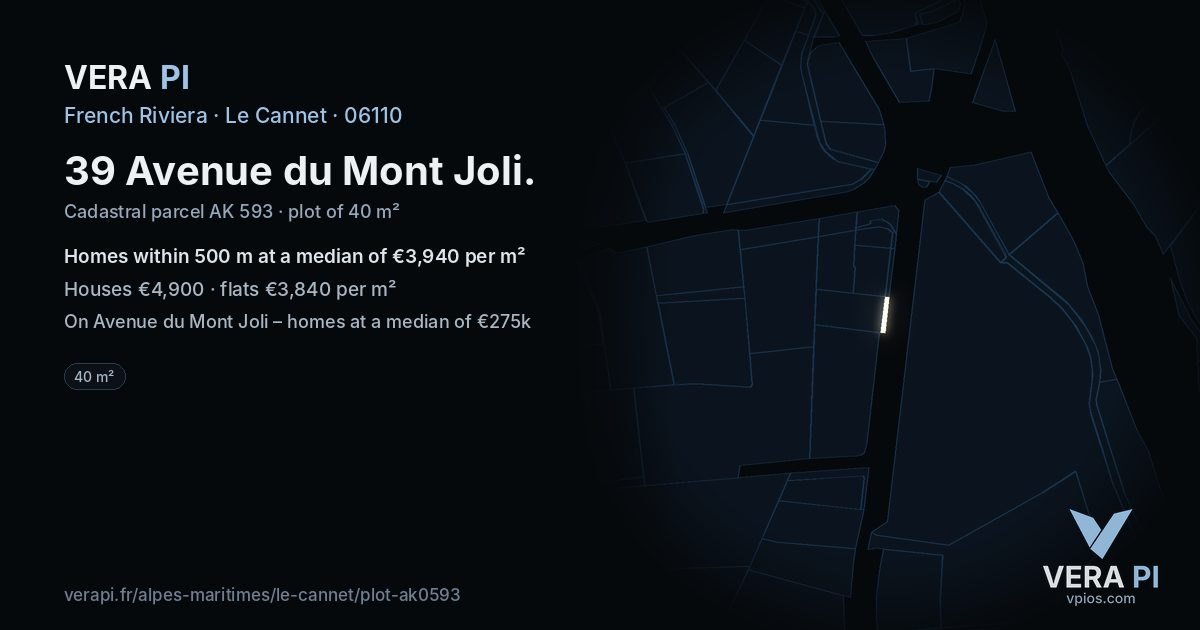 39 Avenue du Mont Joli, Le Cannet at night – the plot lit, the parcels around coloured by the prices near them