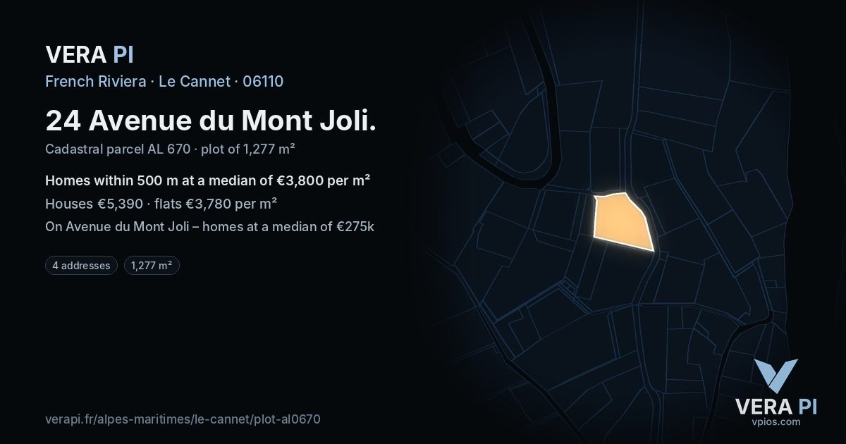 24 Avenue du Mont Joli, Le Cannet at night – the plot lit, the parcels around coloured by the prices near them