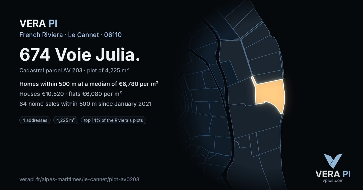 674 Voie Julia, Le Cannet at night – the plot lit, the parcels around coloured by the prices near them