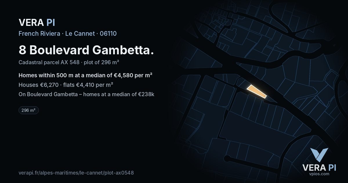 8 Boulevard Gambetta, Le Cannet at night – the plot lit, the parcels around coloured by the prices near them