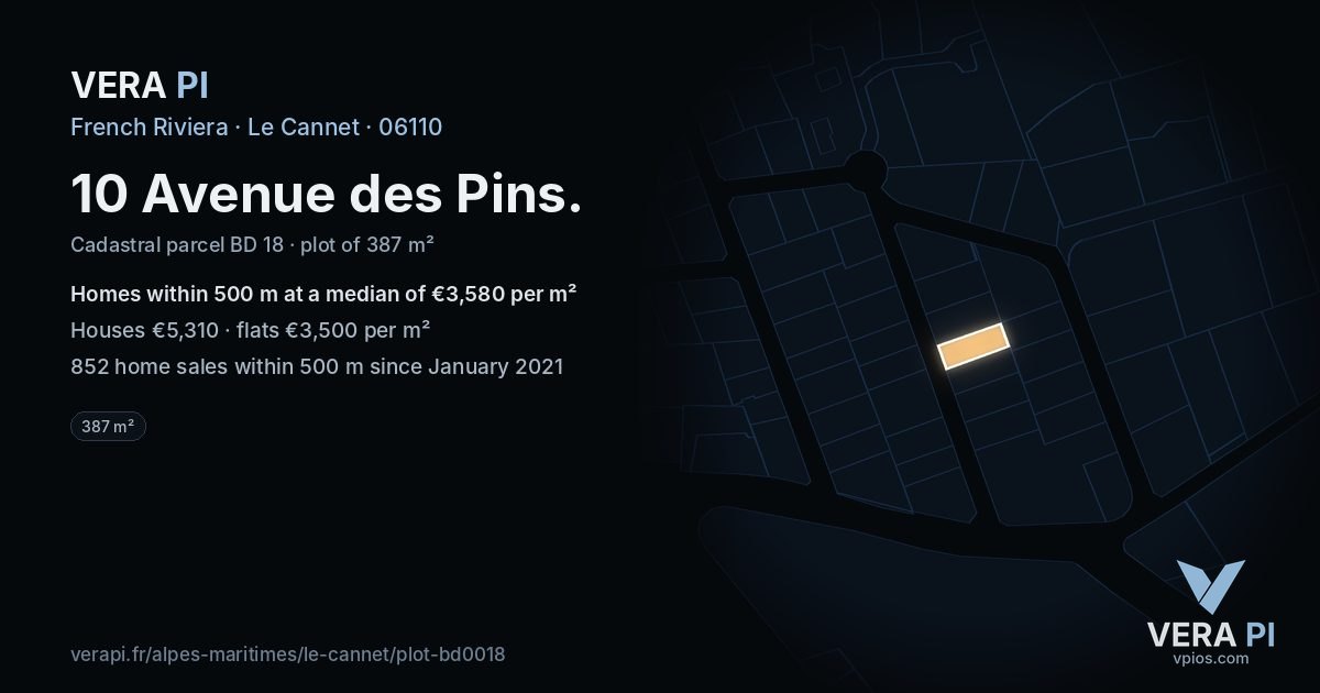 10 Avenue des Pins, Le Cannet at night – the plot lit, the parcels around coloured by the prices near them