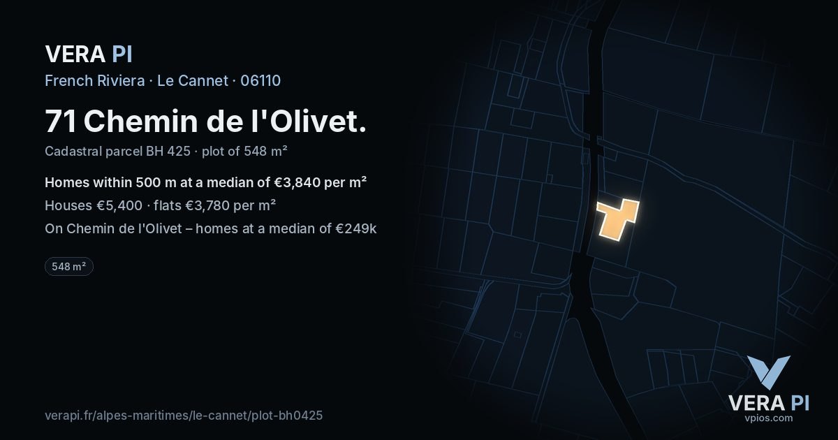 71 Chemin de l'Olivet, Le Cannet at night – the plot lit, the parcels around coloured by the prices near them