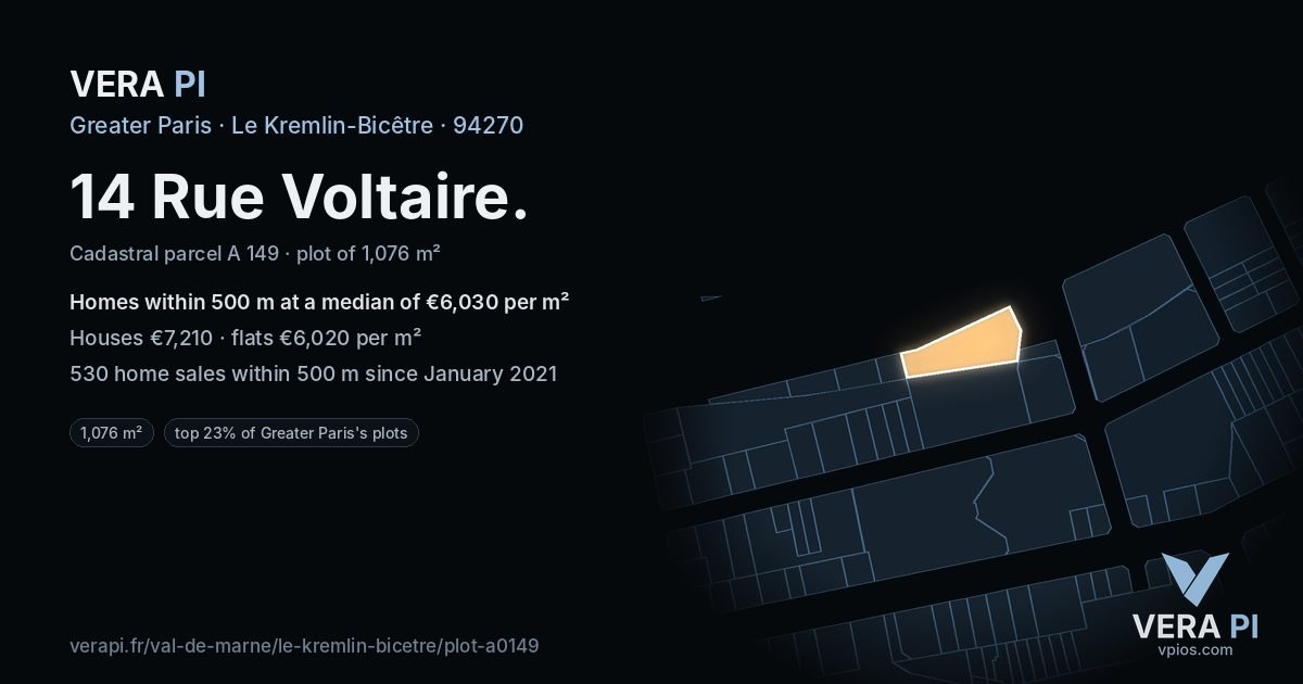 14 Rue Voltaire, Le Kremlin-Bicêtre at night – the plot lit, the parcels around coloured by the prices near them