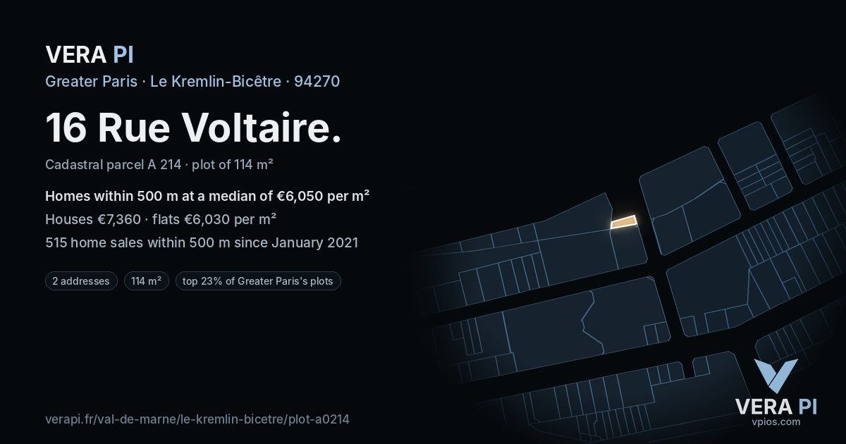 16 Rue Voltaire, Le Kremlin-Bicêtre at night – the plot lit, the parcels around coloured by the prices near them