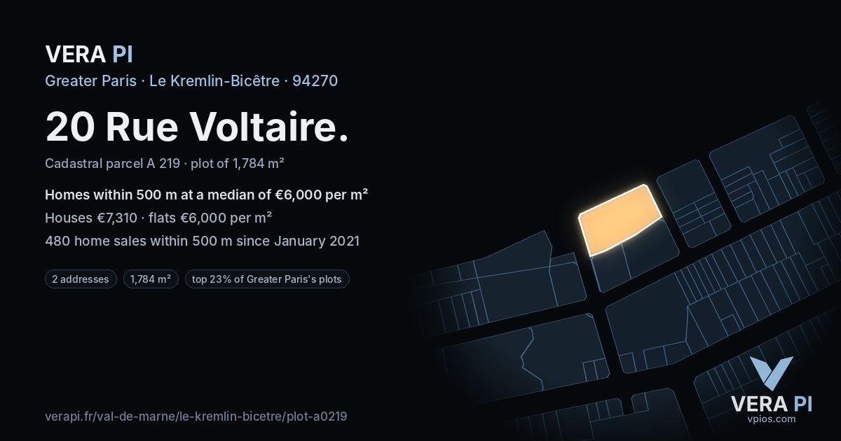 20 Rue Voltaire, Le Kremlin-Bicêtre at night – the plot lit, the parcels around coloured by the prices near them