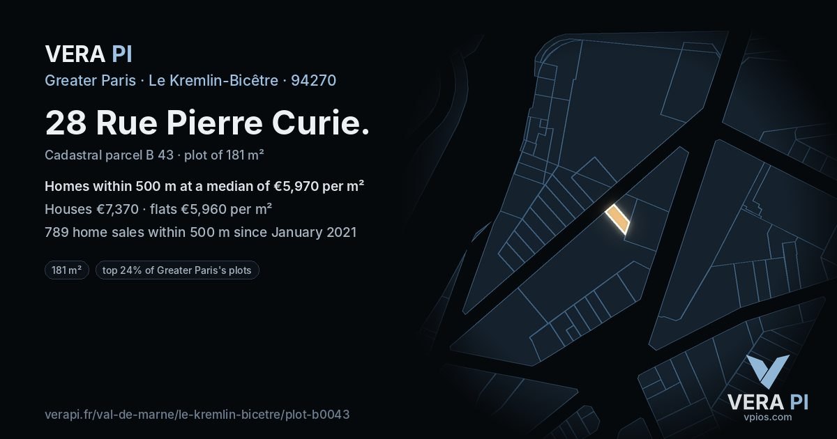 28 Rue Pierre Curie, Le Kremlin-Bicêtre at night – the plot lit, the parcels around coloured by the prices near them