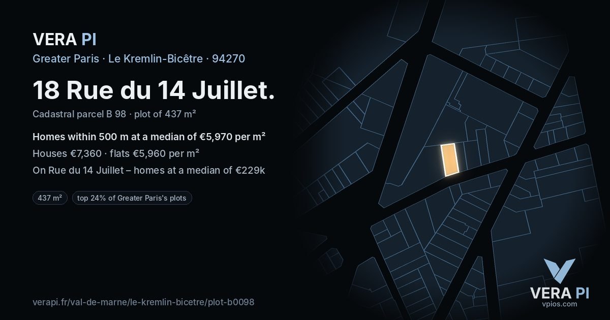 18 Rue du 14 Juillet, Le Kremlin-Bicêtre at night – the plot lit, the parcels around coloured by the prices near them