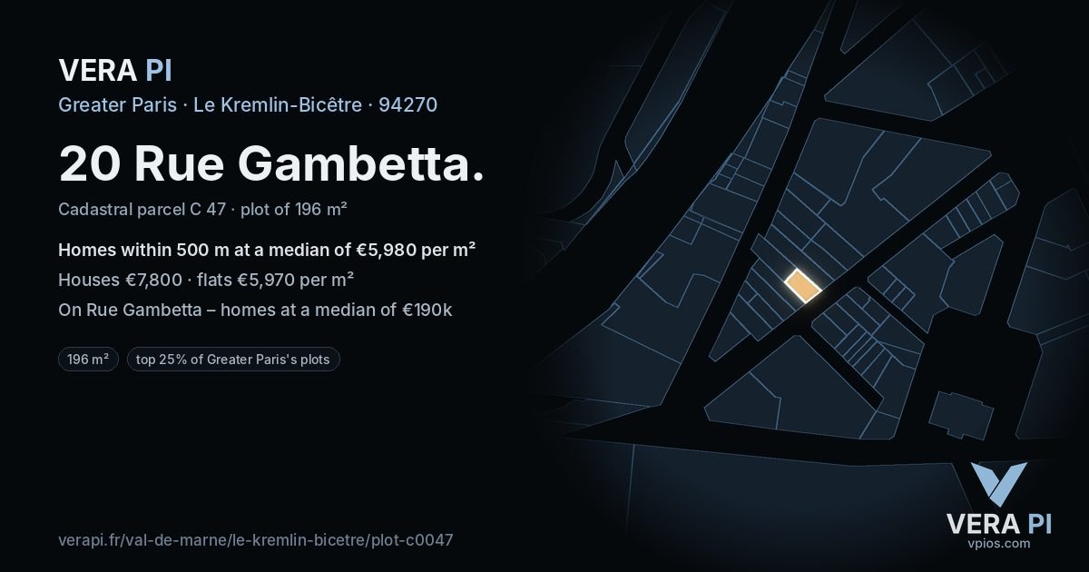 20 Rue Gambetta, Le Kremlin-Bicêtre at night – the plot lit, the parcels around coloured by the prices near them