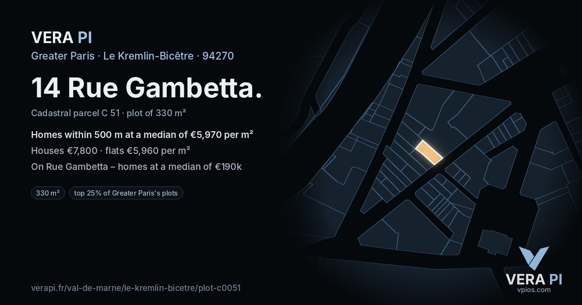 14 Rue Gambetta, Le Kremlin-Bicêtre at night – the plot lit, the parcels around coloured by the prices near them