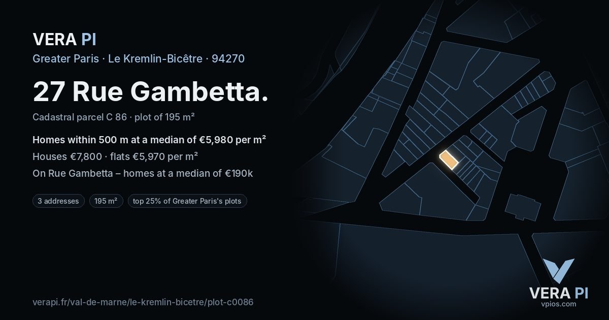 27 Rue Gambetta, Le Kremlin-Bicêtre at night – the plot lit, the parcels around coloured by the prices near them