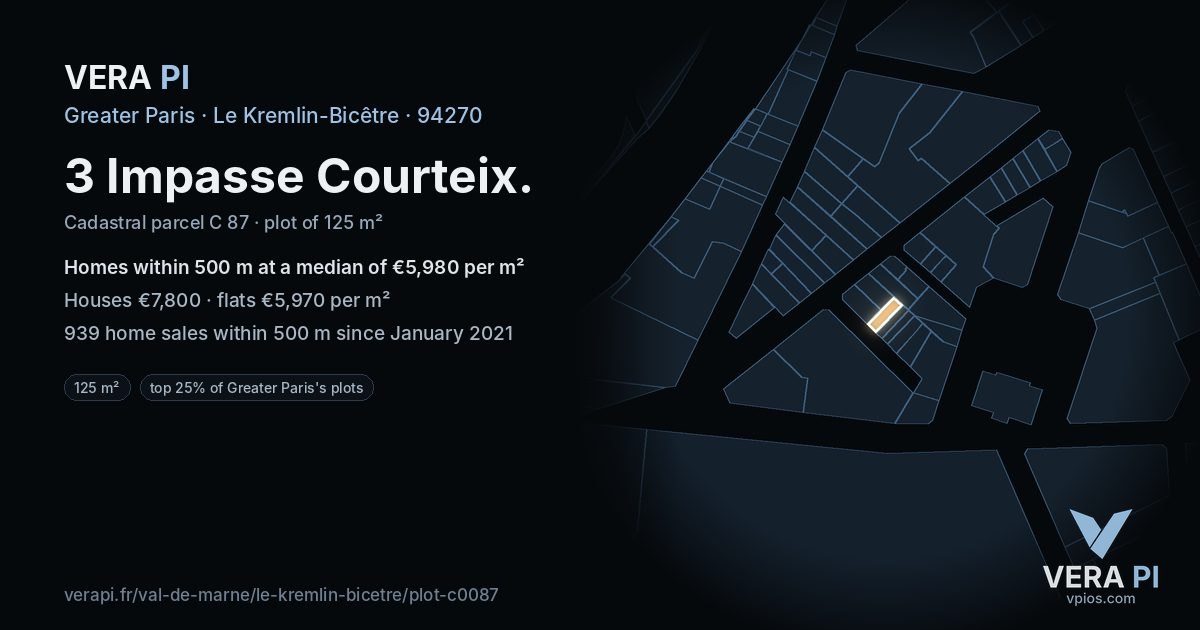 3 Impasse Courteix, Le Kremlin-Bicêtre at night – the plot lit, the parcels around coloured by the prices near them