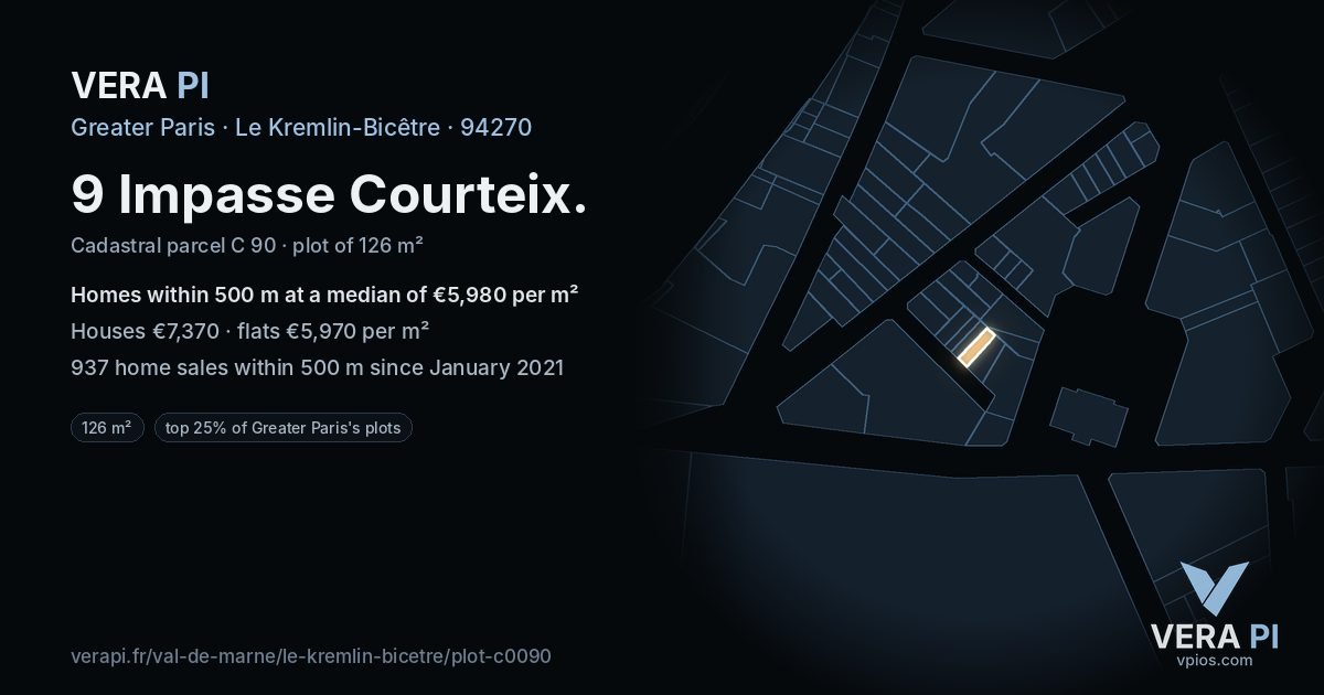 9 Impasse Courteix, Le Kremlin-Bicêtre at night – the plot lit, the parcels around coloured by the prices near them