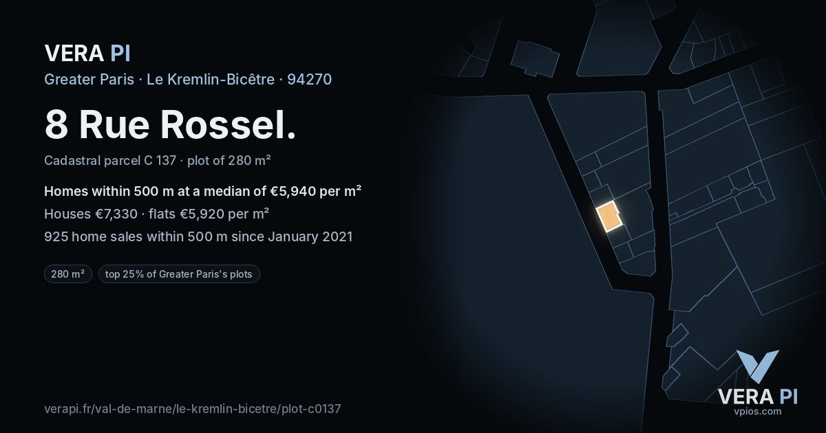 8 Rue Rossel, Le Kremlin-Bicêtre at night – the plot lit, the parcels around coloured by the prices near them