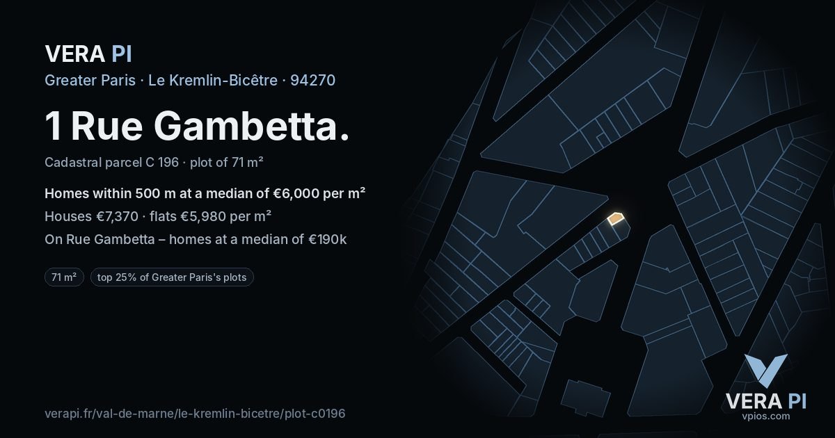 1 Rue Gambetta, Le Kremlin-Bicêtre at night – the plot lit, the parcels around coloured by the prices near them