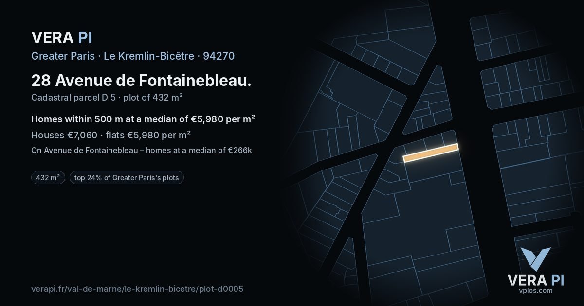 28 Avenue de Fontainebleau, Le Kremlin-Bicêtre at night – the plot lit, the parcels around coloured by the prices near them