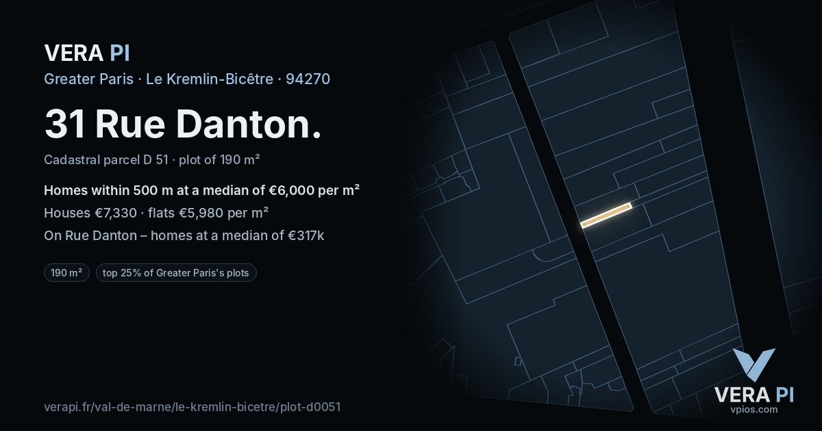 31 Rue Danton, Le Kremlin-Bicêtre at night – the plot lit, the parcels around coloured by the prices near them